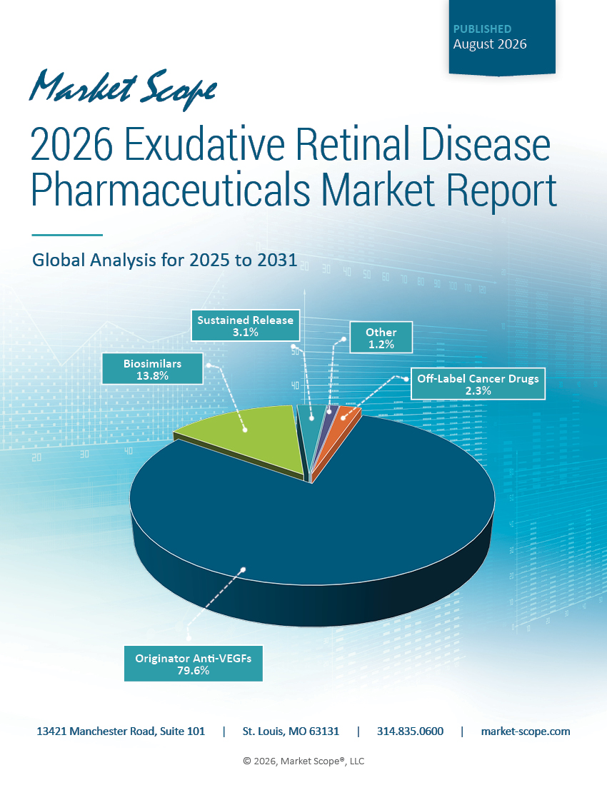 2026 Exudative Retinal Disease Pharmaceuticals Market Report: Global Analysis for 2025 to 2031, August, 2026